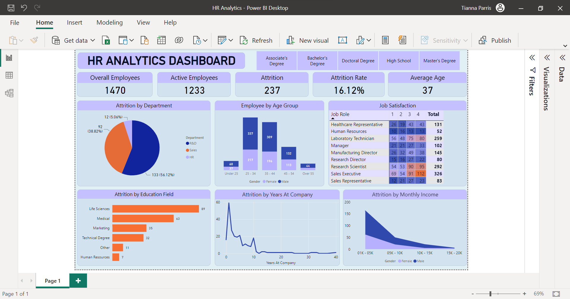 hr-analytics-power-bi-dashboard